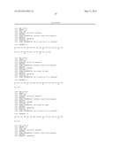 MODIFIED EXENDINS AND EXENDIN AGONISTS diagram and image