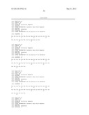 MODIFIED EXENDINS AND EXENDIN AGONISTS diagram and image