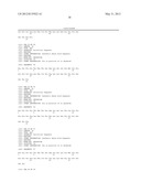 MODIFIED EXENDINS AND EXENDIN AGONISTS diagram and image