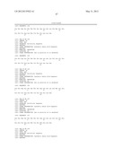 MODIFIED EXENDINS AND EXENDIN AGONISTS diagram and image