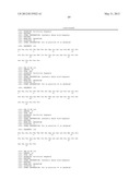 MODIFIED EXENDINS AND EXENDIN AGONISTS diagram and image