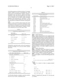 PEPTIDES FOR INHIBITING IGF-1 diagram and image