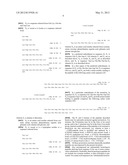 PEPTIDES FOR INHIBITING IGF-1 diagram and image