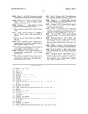 PEPTIDES FOR INHIBITING IGF-1 diagram and image