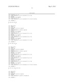 PEPTIDES FOR INHIBITING IGF-1 diagram and image