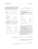 PEPTIDES FOR INHIBITING IGF-1 diagram and image