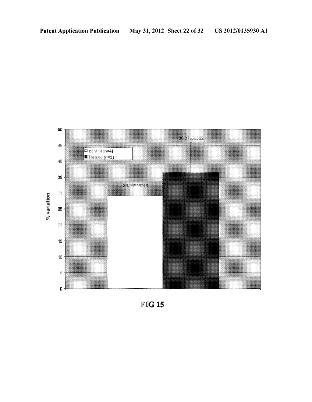 METHODS OF CORRECTING IMBALANCE BETWEEN BONE RESORPTION AND BONE FORMATION     AND KITS AND COMPOSITIONS THEREFOR - diagram, schematic, and image 23