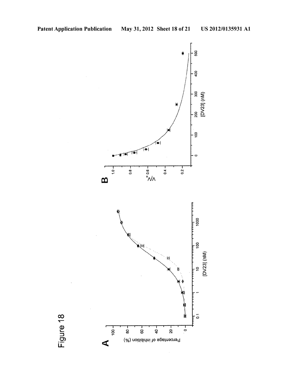 METHOD OF MODIFYING SERINE PROTEASE INHIBITORS - diagram, schematic, and image 19