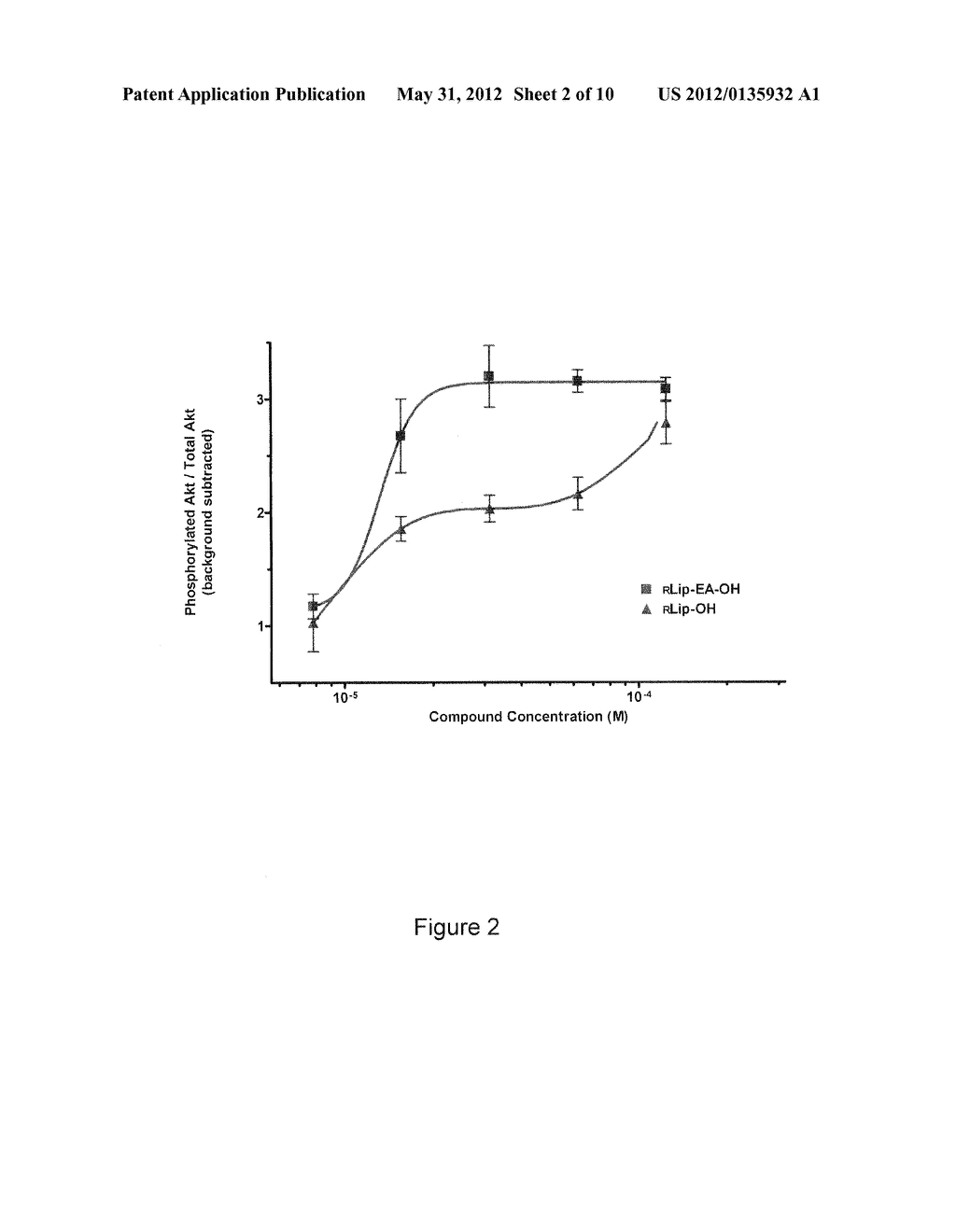 Compositions And Methods For Treating Ischemia And Ischemia-Reperfusion     Injury - diagram, schematic, and image 03