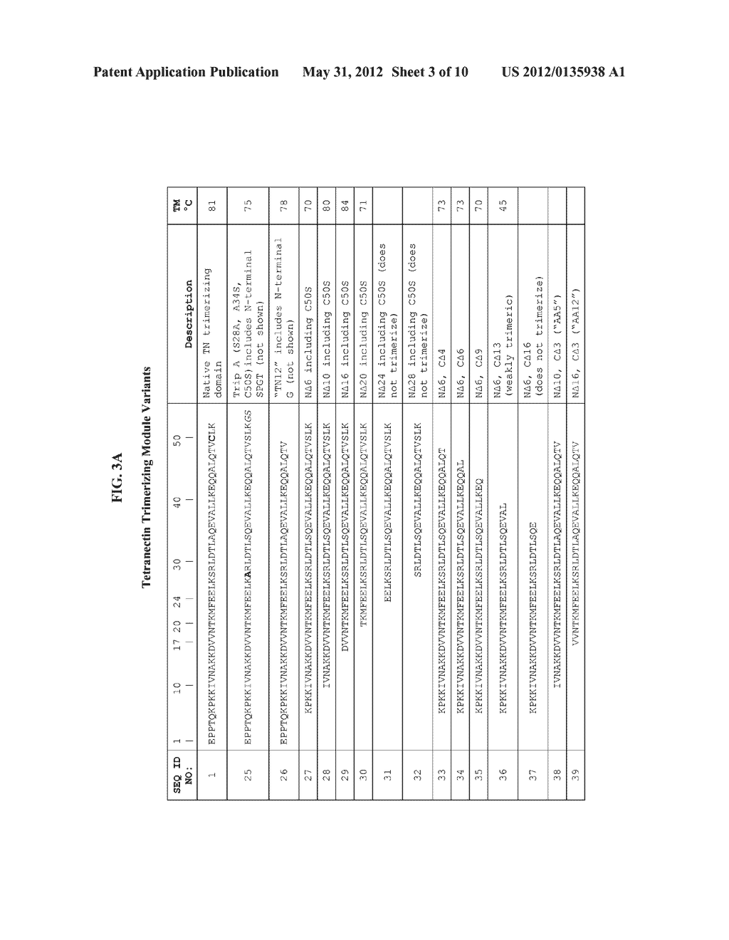 Polypeptides that Bind TRAIL-R1 and TRAIL-R2 - diagram, schematic, and image 04