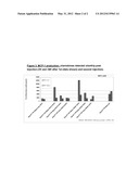 LIPIDATED OXOADENINE DERIVATIVES diagram and image