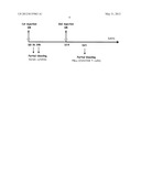 LIPIDATED OXOADENINE DERIVATIVES diagram and image