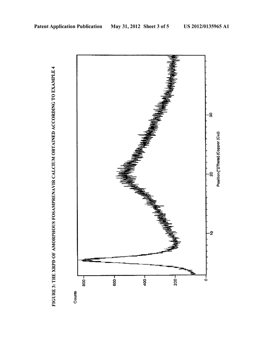 AMORPHOUS FOSAMPRENAVIR CALCIUM - diagram, schematic, and image 04