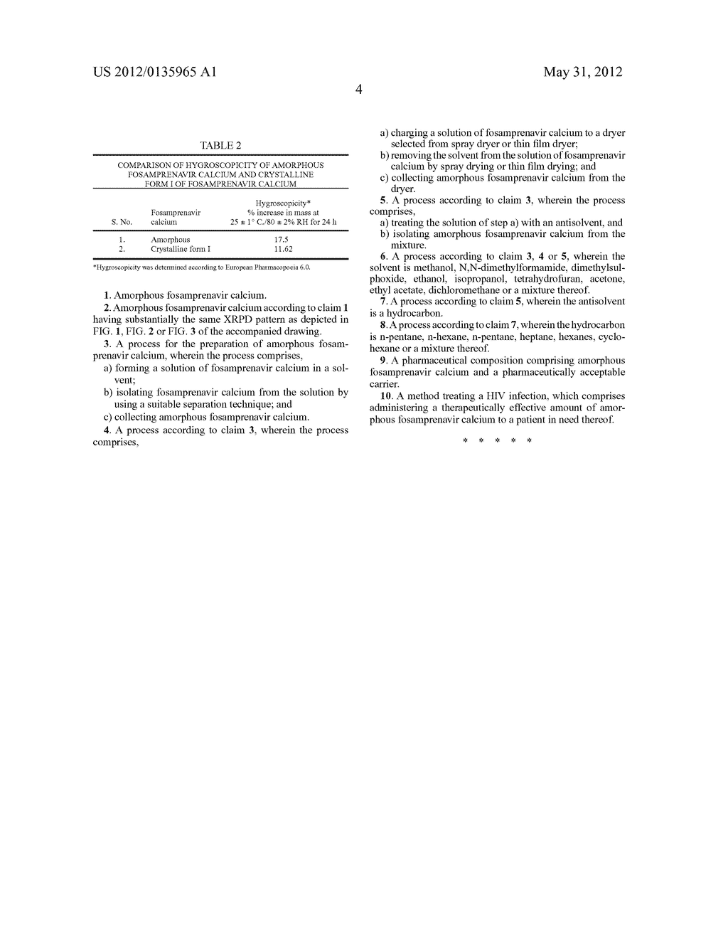 AMORPHOUS FOSAMPRENAVIR CALCIUM - diagram, schematic, and image 10