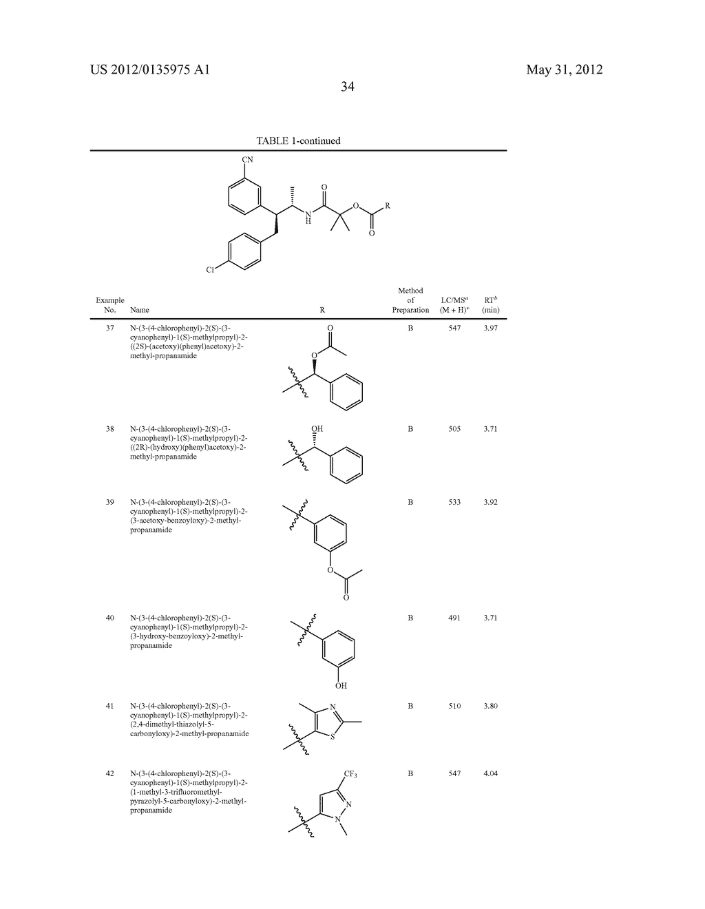 Substituted Esters as Cannabinoid-1 Receptor Modulators - diagram, schematic, and image 35