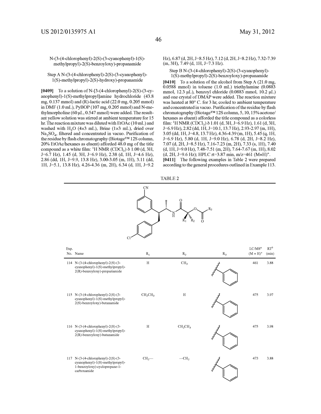 Substituted Esters as Cannabinoid-1 Receptor Modulators - diagram, schematic, and image 47