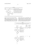 COMPOUNDS FOR TREATING RESPIRATORY SYNCYTIAL VIRUS INFECTIONS diagram and image