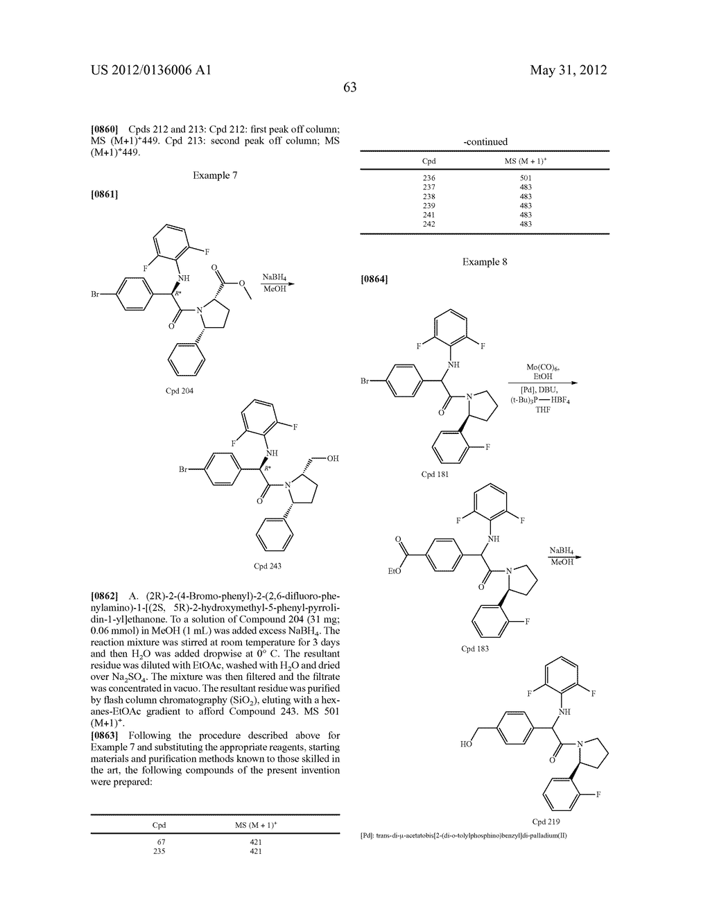 COLD MENTHOL RECEPTOR ANTAGONISTS - diagram, schematic, and image 64