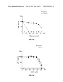 METHODS AND COMPOSITIONS FOR TREATING DEGENERATIVE AND ISCHEMIC DISORDERS diagram and image