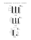 METHODS AND COMPOSITIONS FOR TREATING DEGENERATIVE AND ISCHEMIC DISORDERS diagram and image