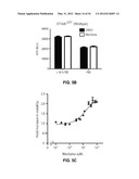 METHODS AND COMPOSITIONS FOR TREATING DEGENERATIVE AND ISCHEMIC DISORDERS diagram and image