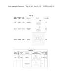 METHODS AND COMPOSITIONS FOR TREATING DEGENERATIVE AND ISCHEMIC DISORDERS diagram and image