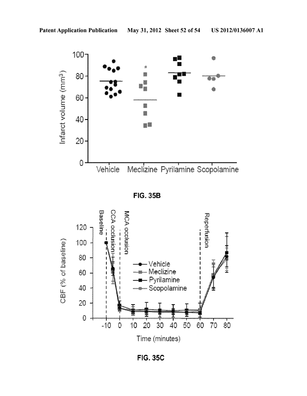 METHODS AND COMPOSITIONS FOR TREATING DEGENERATIVE AND ISCHEMIC DISORDERS - diagram, schematic, and image 53