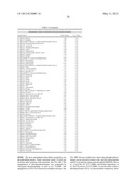 METHODS AND COMPOSITIONS FOR TREATING DEGENERATIVE AND ISCHEMIC DISORDERS diagram and image