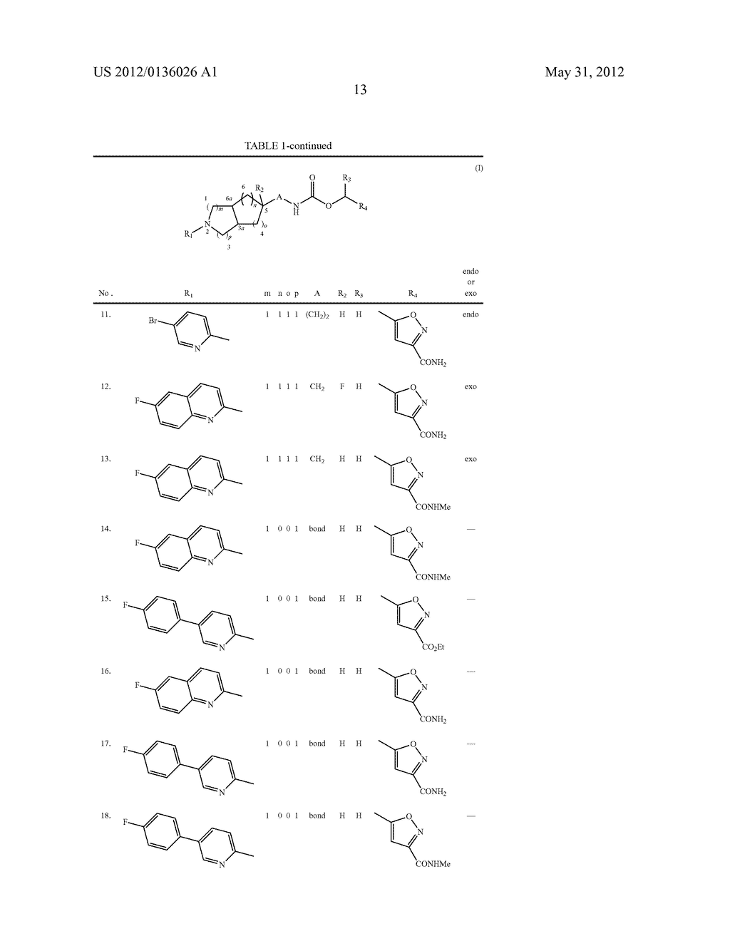 5-MEMBERED HETEROCYCLIC COMPOUND CYCLOPENTA[C]PYRROLYLALKYLCARBAMATE     DERIVATIVES, PREPARATION THEREOF, AND THERAPEUTIC USE THEREOF - diagram, schematic, and image 14