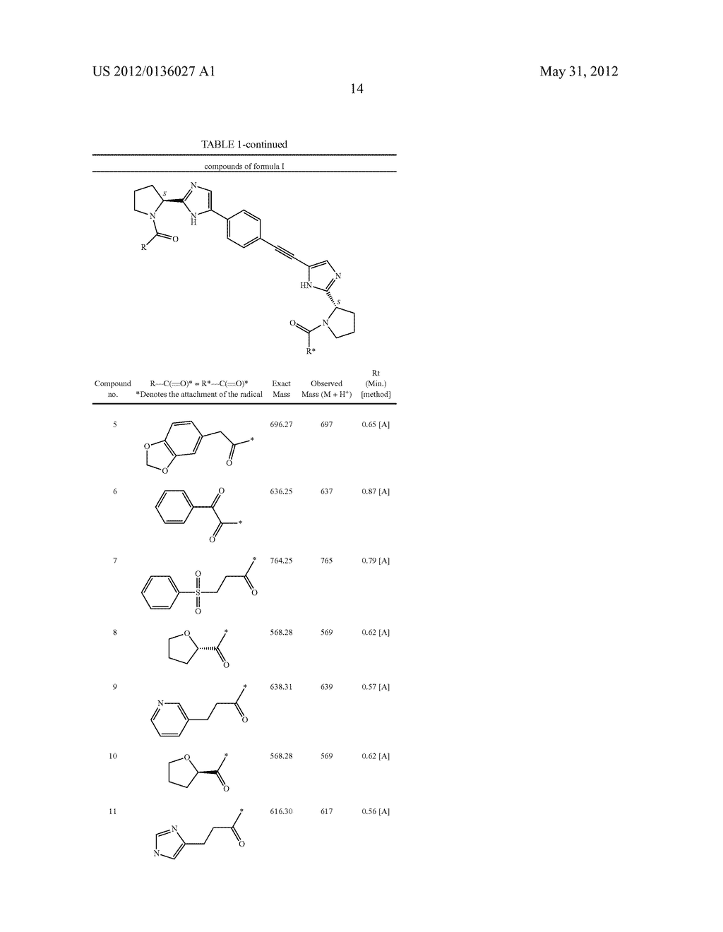 Phenyl Ethynyl Derivatives As Hepatitis C Virus Inhibitors - diagram, schematic, and image 15