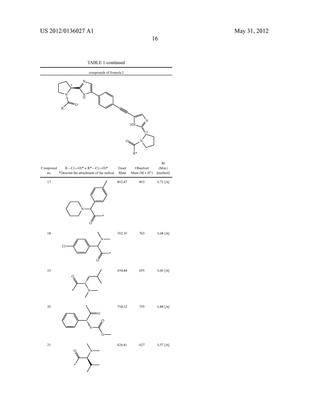 Phenyl Ethynyl Derivatives As Hepatitis C Virus Inhibitors - diagram, schematic, and image 17