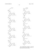 COMBINATIONS OF MEK INHIBITORS AND RAF KINASE INHIBITORS AND USES THEREOF diagram and image