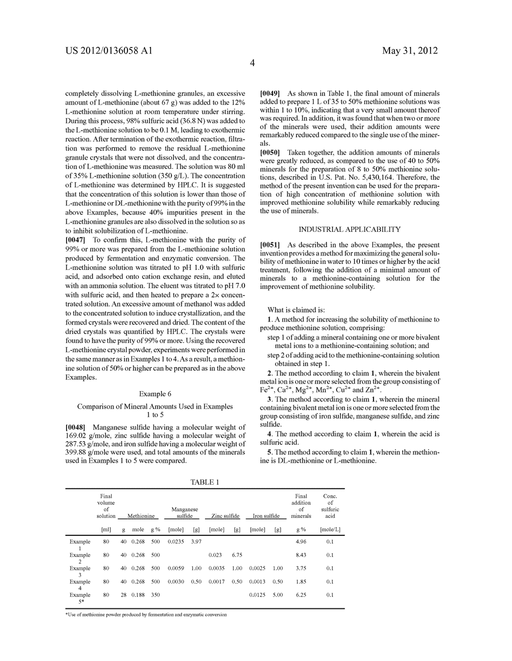 Method For Increasing The Solubility Of Methionine By Mineral Addition And     Acid Treatment - diagram, schematic, and image 06