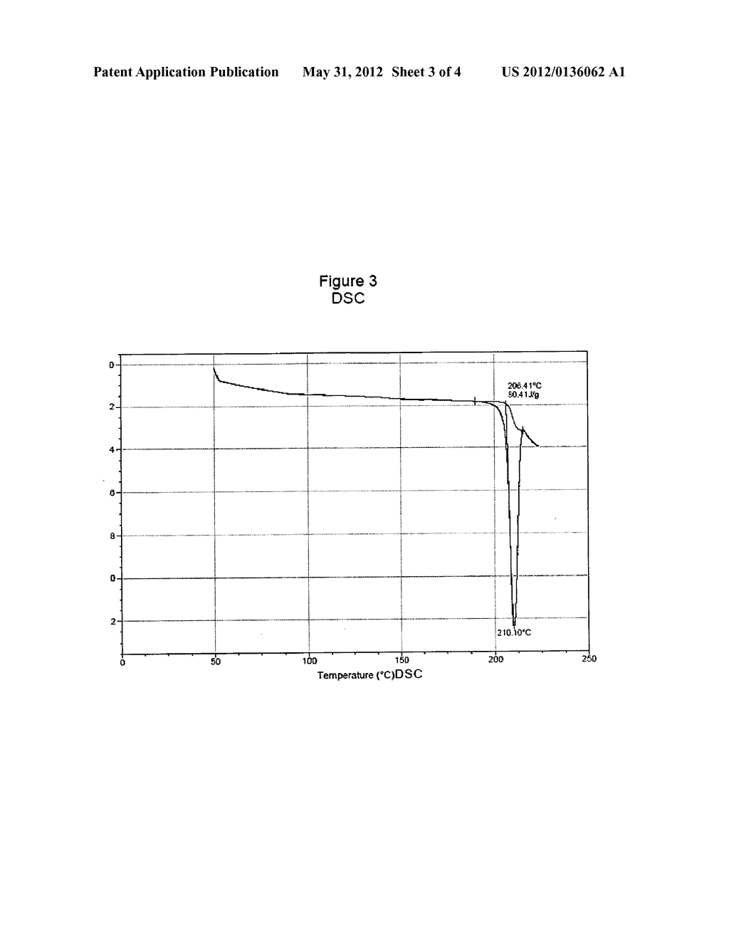 NOVEL COMPLEX FOR TREATMENT AND/OR PROPHYLAXIS OF PARASITIC INFECTIONS - diagram, schematic, and image 04