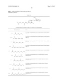 FTY720-DERIVED ANTICANCER AGENTS diagram and image