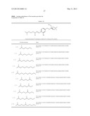 FTY720-DERIVED ANTICANCER AGENTS diagram and image