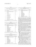 Medicinal Cream For Diaper Rash And A Process To Make It diagram and image