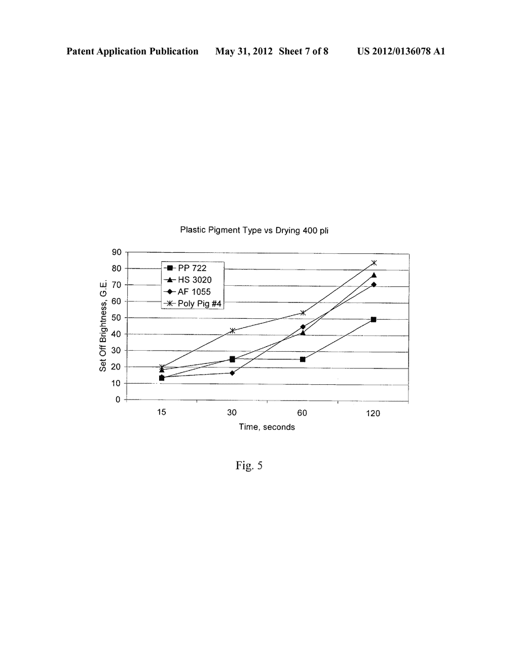 ORGANIC POLYMERIC PARTICLES, PAPER COATING COMPOSITIONS, AND METHODS - diagram, schematic, and image 08