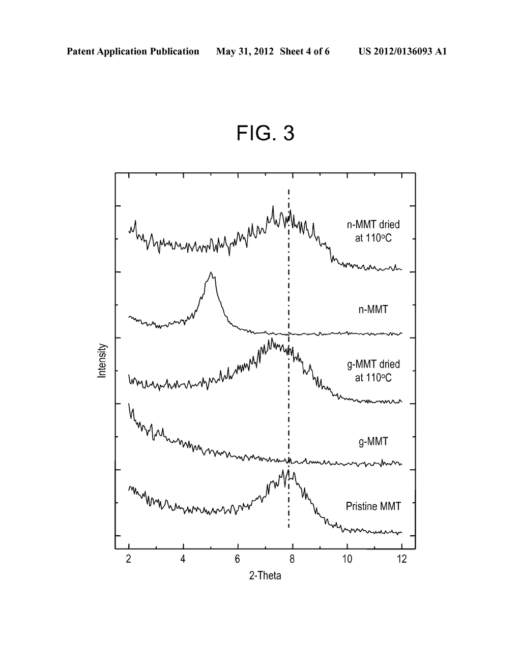 INTERCALATION AGENT FREE COMPOSITIONS USEFUL TO MAKE NANOCOMPOSITE     POLYMERS - diagram, schematic, and image 05