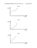 Process for the Production of Polyolefins with Broad Molecular Weight     Distribution diagram and image