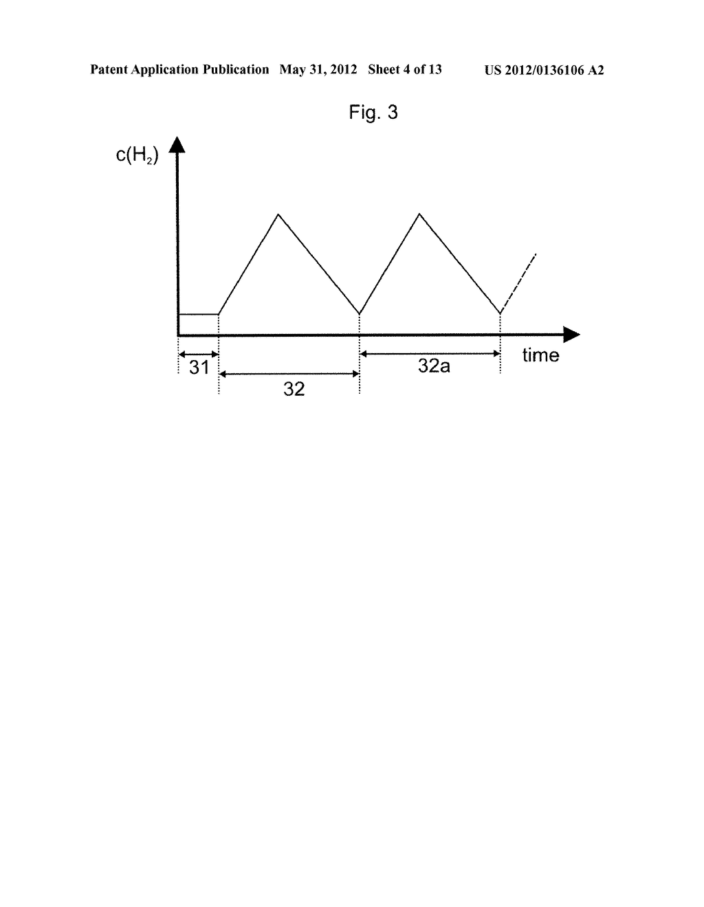 Process for the Production of Polyolefins with Broad Molecular Weight     Distribution - diagram, schematic, and image 05