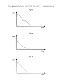 Process for the Production of Polyolefins with Broad Molecular Weight     Distribution diagram and image