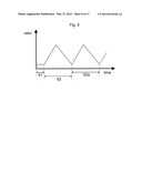 Process for the Production of Polyolefins with Broad Molecular Weight     Distribution diagram and image