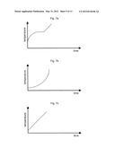 Process for the Production of Polyolefins with Broad Molecular Weight     Distribution diagram and image