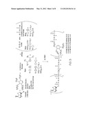 RESINS, LOW TEMPERATURE FORMULATIONS, AND COATINGS DERIVED THEREFROM diagram and image