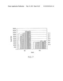 RESINS, LOW TEMPERATURE FORMULATIONS, AND COATINGS DERIVED THEREFROM diagram and image