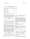 RESINS, LOW TEMPERATURE FORMULATIONS, AND COATINGS DERIVED THEREFROM diagram and image