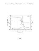 DEFORMABLE SHAPE-MEMORY POLYMER diagram and image