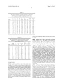 DEFORMABLE SHAPE-MEMORY POLYMER diagram and image