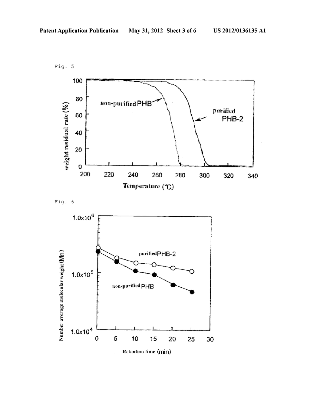 THERMOSTABLE BIOPOLYESTER - diagram, schematic, and image 04